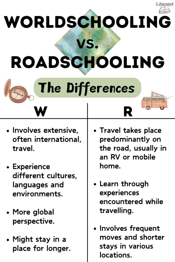 worldschooling vs. roadschooling
